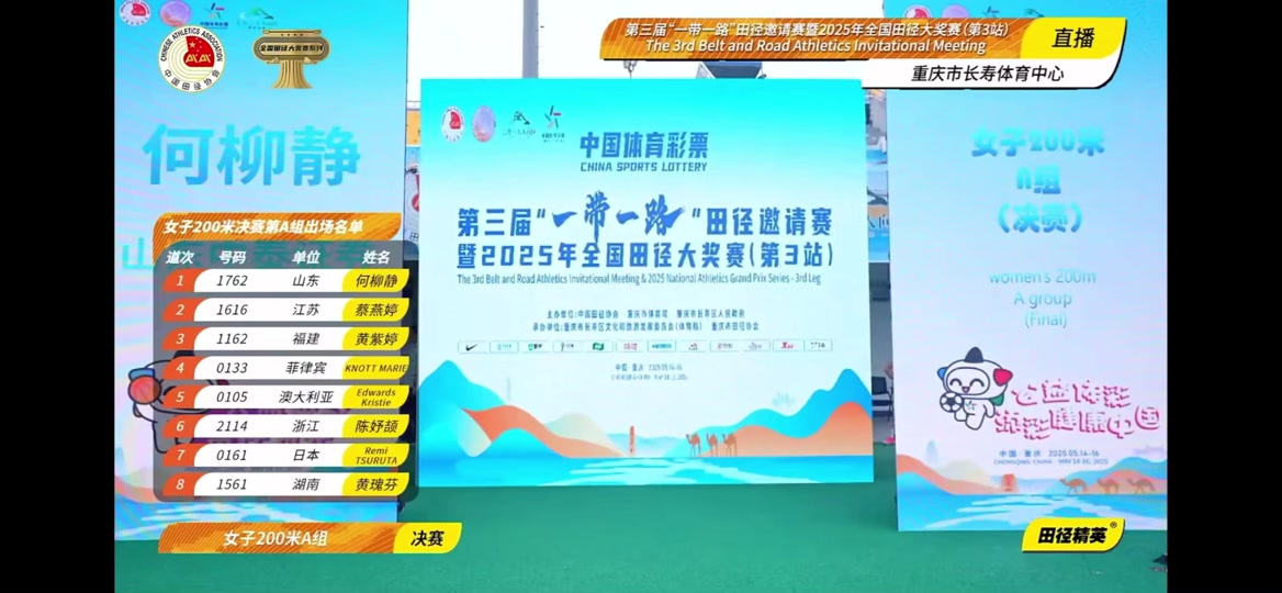 四国邀请赛(1997年四国邀请赛)